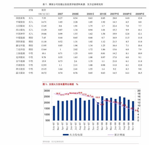 2020年12月中國增值電信業務許可情況深度分析——聚焦省內業務發展